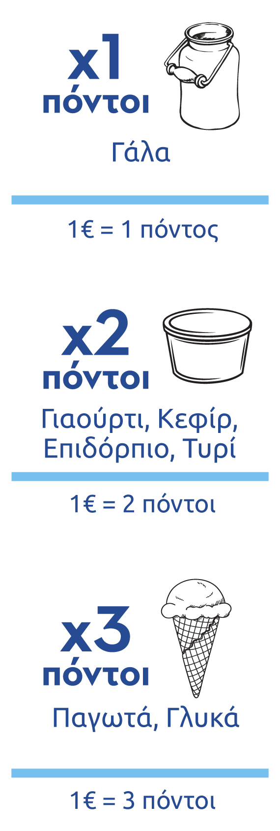 Στάμου